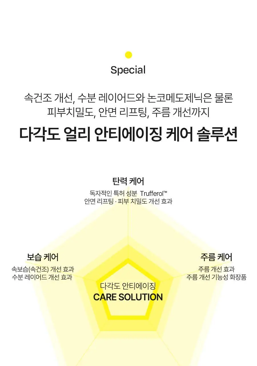 [NO.1 미스트세럼] 달바 퍼스트 스프레이 세럼 100ml 2개 기획 상세페이지 44